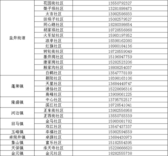 mmexport1650625018852