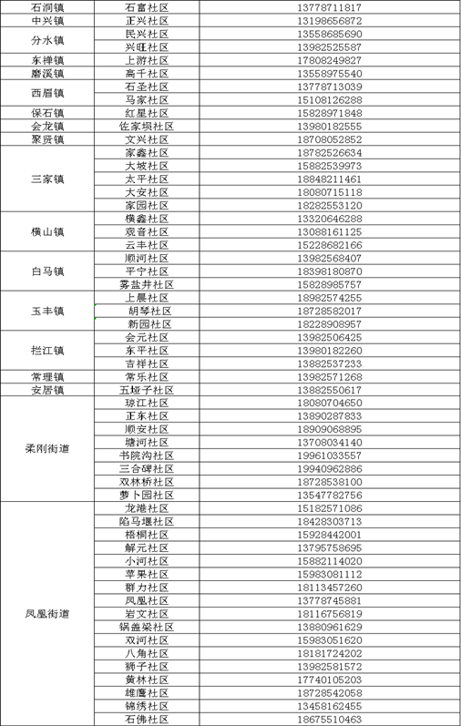 mmexport1650625003017