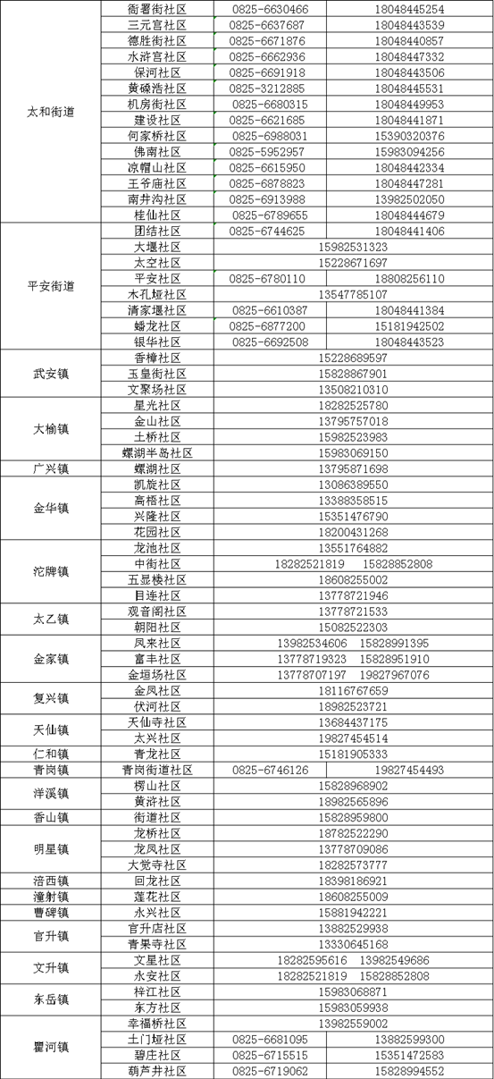 mmexport1650625006127